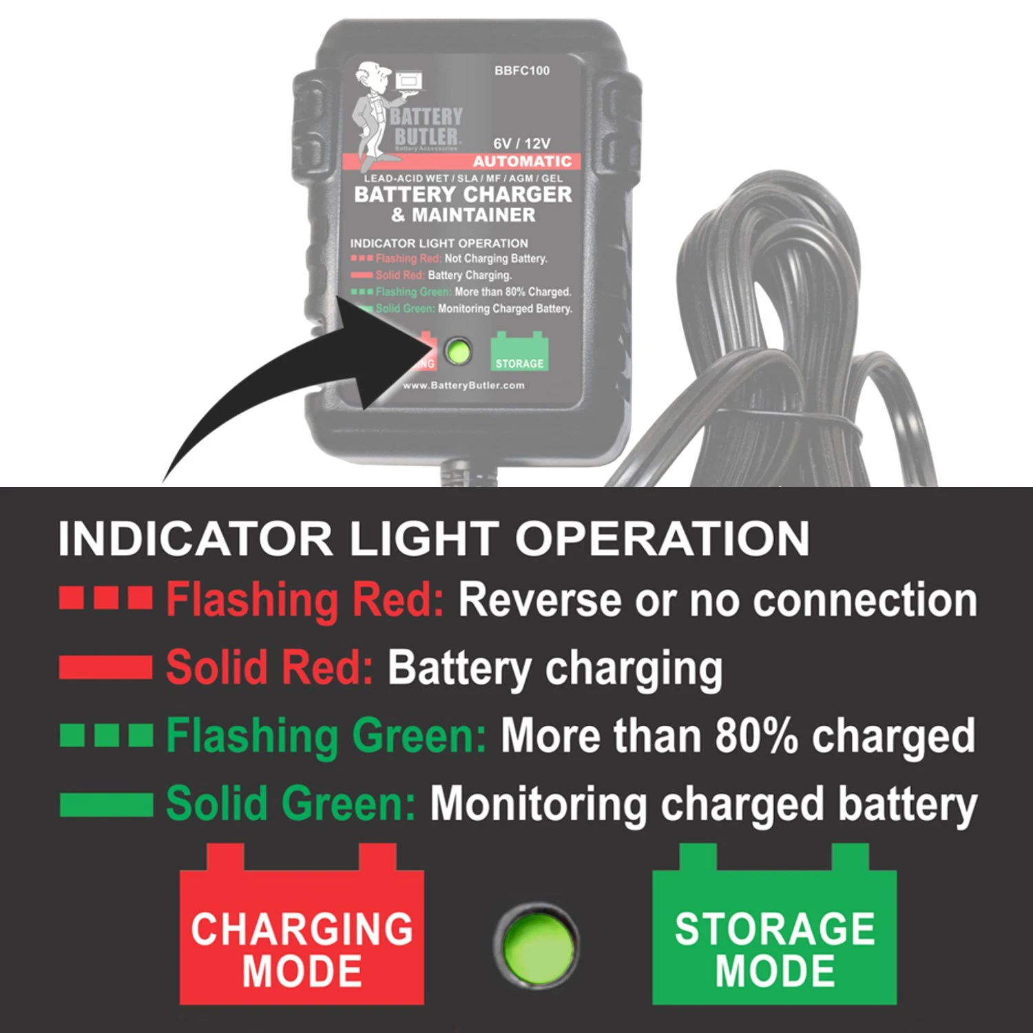 Lectric Limited® - 12 V Compact Battery Charger 6 Lectric Limited® - 12 V Compact Battery Charger - Image 4