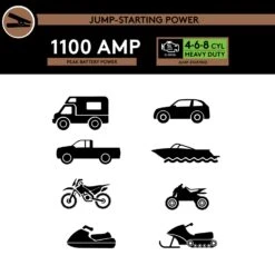 Duracell® DR300PWR - Powerpack Pro™ 12 V Portable Jump Starter With Air Compressor And Power Inverter -Auto Lighting Accessories Shop dr300pwr 9