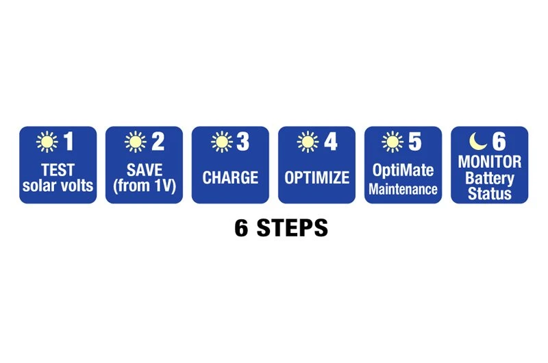OptiMate® - 12 V 6-Step Sealed Solar Battery Saving Charger And Maintainer 11 OptiMate® - 12 V 6-Step Sealed Solar Battery Saving Charger And Maintainer - Image 9